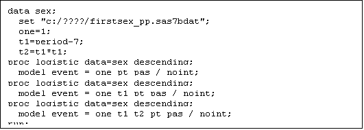 Text Box: data sex;
  set "c:/????/firstsex_pp.sas7bdat";
  one=1;
  t1=period-7;
  t2=t1*t1;
proc logistic data=sex descending;
  model event = one pt pas / noint;
proc logistic data=sex descending;
  model event = one t1 pt pas / noint;
proc logistic data=sex descending;
  model event = one t1 t2 pt pas / noint;
run;
