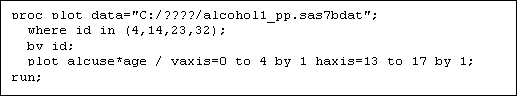 Text Box: proc plot data="C:/????/alcohol1_pp.sas7bdat";
  where id in (4,14,23,32);
  by id;
  plot alcuse*age / vaxis=0 to 4 by 1 haxis=13 to 17 by 1;
run;
