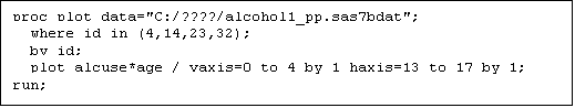 Text Box: proc plot data="C:/????/alcohol1_pp.sas7bdat";
  where id in (4,14,23,32);
  by id;
  plot alcuse*age / vaxis=0 to 4 by 1 haxis=13 to 17 by 1;
run;
