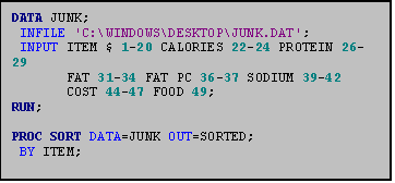 Text Box: DATA JUNK;
 INFILE 'C:\WINDOWS\DESKTOP\JUNK.DAT';
 INPUT ITEM $ 1-20 CALORIES 22-24 PROTEIN 26-29 
       FAT 31-34 FAT_PC 36-37 SODIUM 39-42 
       COST 44-47 FOOD 49;
RUN;

PROC SORT DATA=JUNK OUT=SORTED;
 BY ITEM;

RUN;
