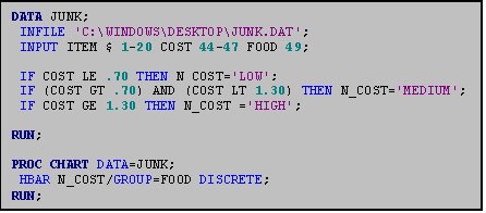 Text Box: DATA JUNK;
 INFILE 'C:\WINDOWS\DESKTOP\JUNK.DAT';
 INPUT ITEM $ 1-20 COST 44-47 FOOD 49;

 IF COST LE .70 THEN N_COST='LOW';
 IF (COST GT .70) AND (COST LT 1.30) THEN N_COST='MEDIUM';
 IF COST GE 1.30 THEN N_COST ='HIGH';

RUN;

PROC CHART DATA=JUNK;
 HBAR N_COST/GROUP=FOOD DISCRETE;
RUN;
