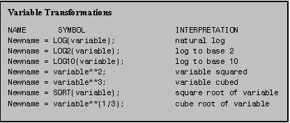 Text Box: Variable Transformations

NAME	SYMBOL	INTERPRETATION
Newname = LOG(variable);	natural log
Newname = LOG2(variable);	log to base 2
Newname = LOG10(variable);	log to base 10
Newname = variable**2;	variable squared
Newname = variable**3;	variable cubed
Newname = SQRT(variable);	square root of variable
Newname = variable**(1/3);	cube root of variable
