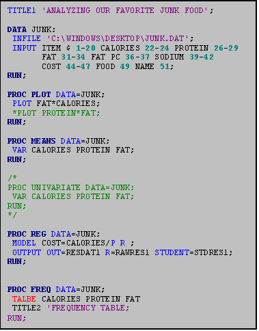 Text Box: TITLE1 'ANALYZING OUR FAVORITE JUNK FOOD';

DATA JUNK;
 INFILE 'C:\WINDOWS\DESKTOP\JUNK.DAT';
 INPUT ITEM $ 1-20 CALORIES 22-24 PROTEIN 26-29
       FAT 31-34 FAT_PC 36-37 SODIUM 39-42 
       COST 44-47 FOOD 49 NAME 51;
RUN;

PROC PLOT DATA=JUNK;
 PLOT FAT*CALORIES;
 *PLOT PROTEIN*FAT;
RUN;

PROC MEANS DATA=JUNK;
 VAR CALORIES PROTEIN FAT;
RUN;

/*
PROC UNIVARIATE DATA=JUNK;
 VAR CALORIES PROTEIN FAT;
RUN;
*/

PROC REG DATA=JUNK;
 MODEL COST=CALORIES/P R ;
 OUTPUT OUT=RESDAT1 R=RAWRES1 STUDENT=STDRES1;
RUN;


PROC FREQ DATA=JUNK;
 TALBE CALORIES PROTEIN FAT
 TITLE2 'FREQUENCY TABLE;
RUN;

