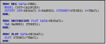 Sas Proc Reg Example USing SAS at HGSE